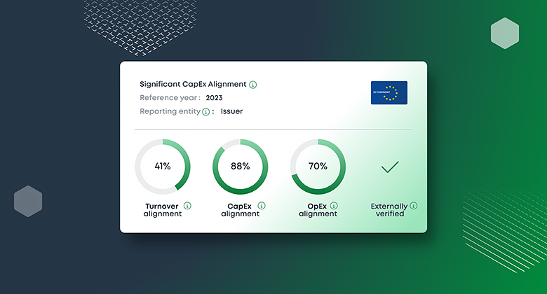 Screenshot of the EU Taxonomy Issuers Window